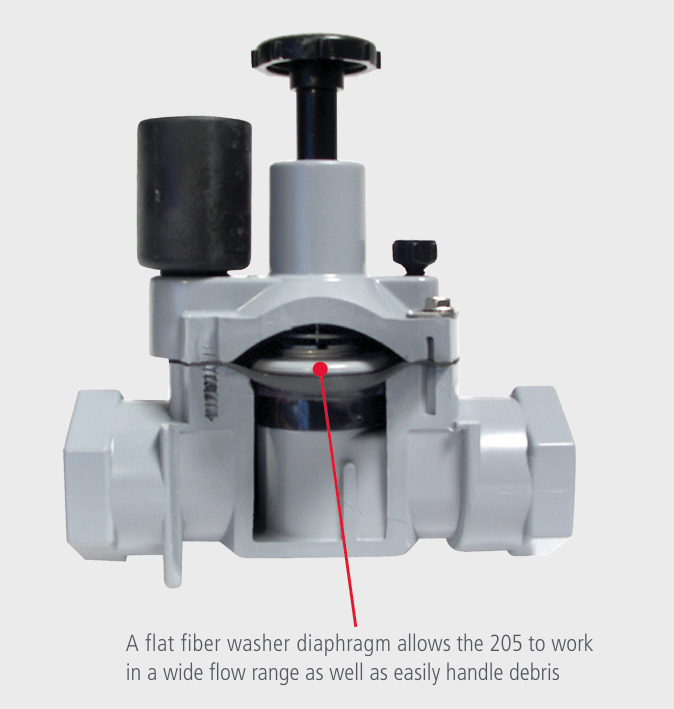 Irritrol - 205TF - 1'' 205 Series Valve w/ Flow Control (FPT x FPT)