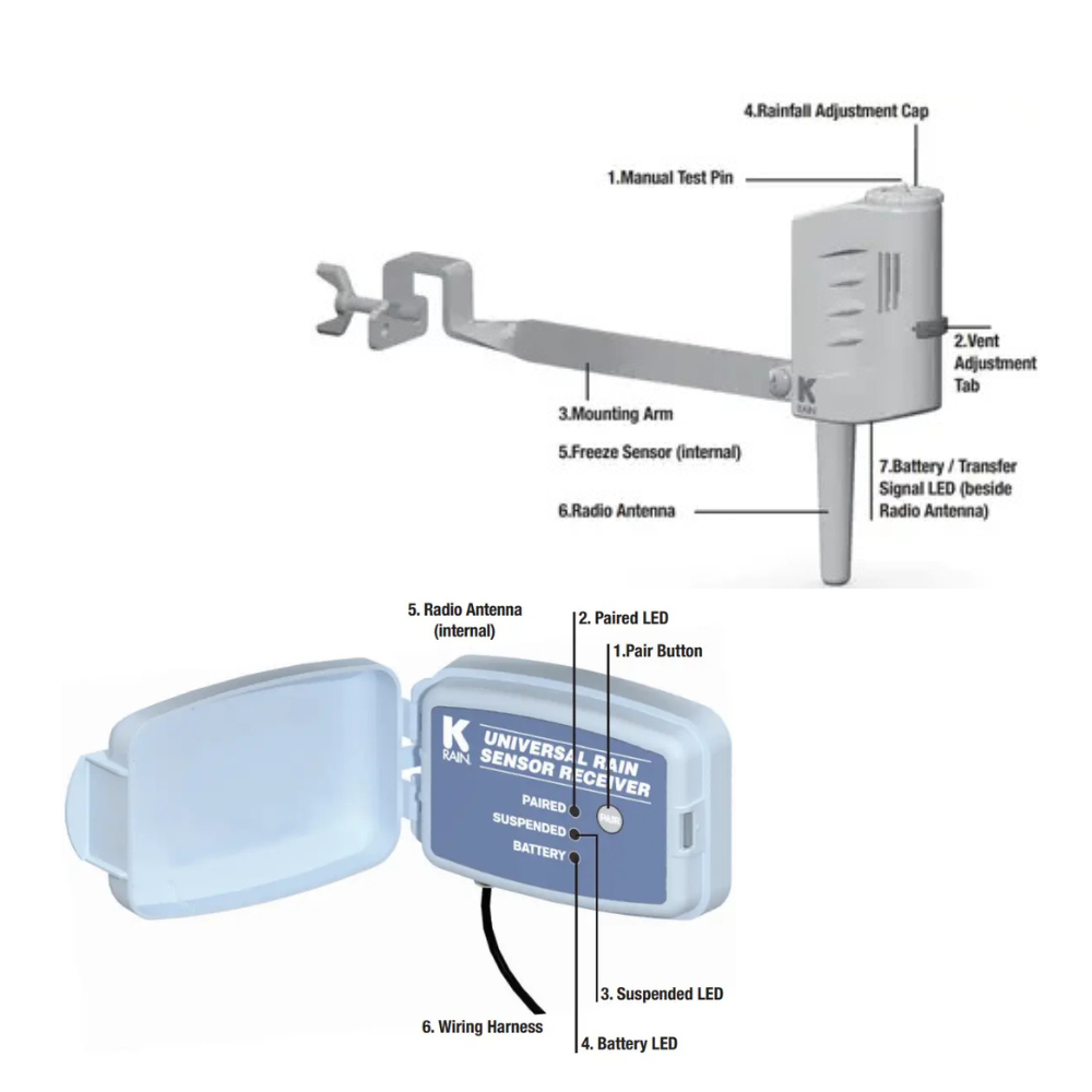 K-Rain - 3208-UWRFS - Universal Wireless Rain-Freeze Sensor & Receiver Kit