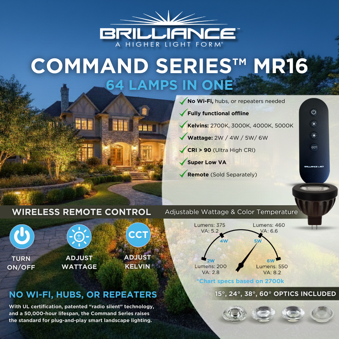 Brilliance - Command Series MR16 LED Bulb (64 Lamps In One)