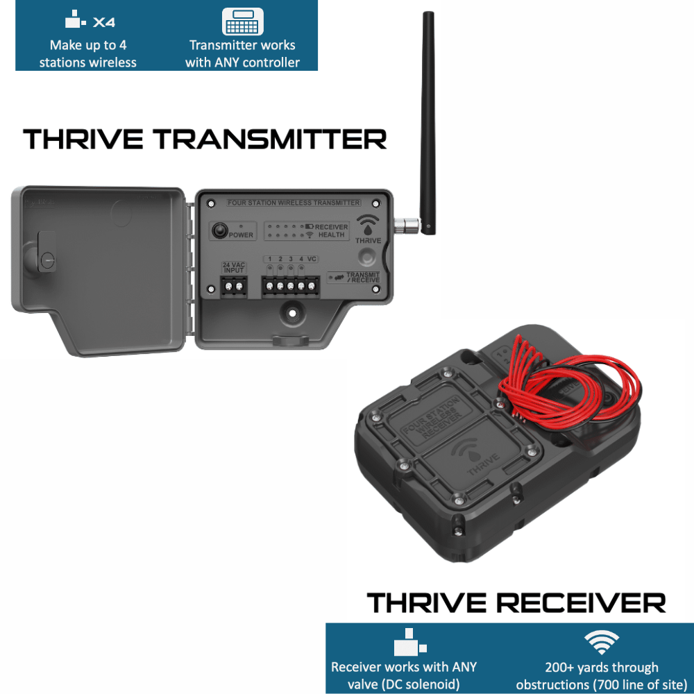 Thrive Smart Systems - EVO 4-Station Wireless Transmitter and Receiver - TEVO-04