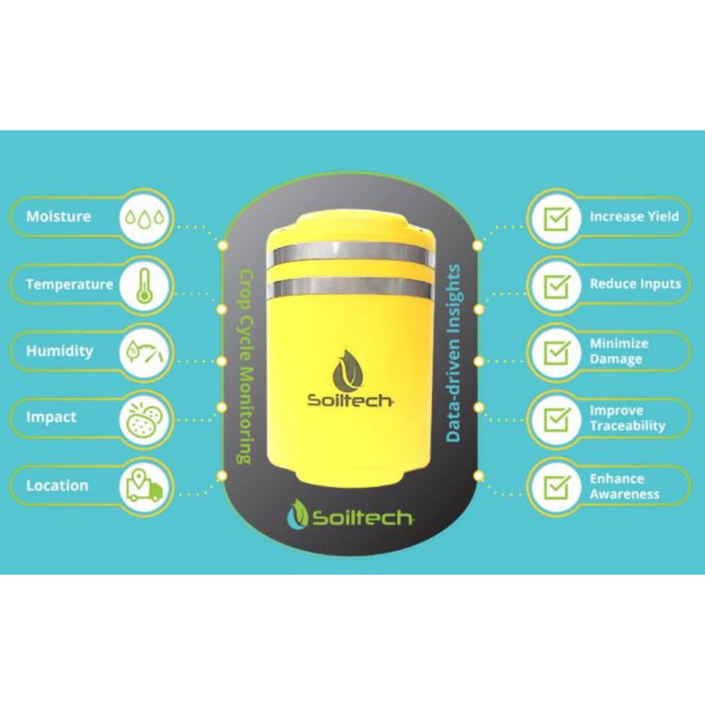 Soiltech Beacon | Soil, Canopy, & Storage Monitoring Sensor