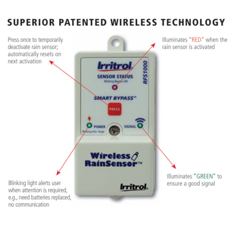 Irritrol - RFS1000 - Wireless Rain/Freeze Sensor