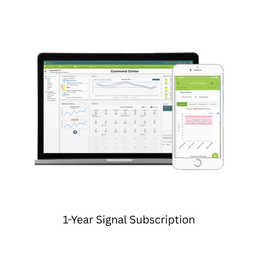 Soiltech Beacon | Soil, Canopy, & Storage Monitoring Sensor