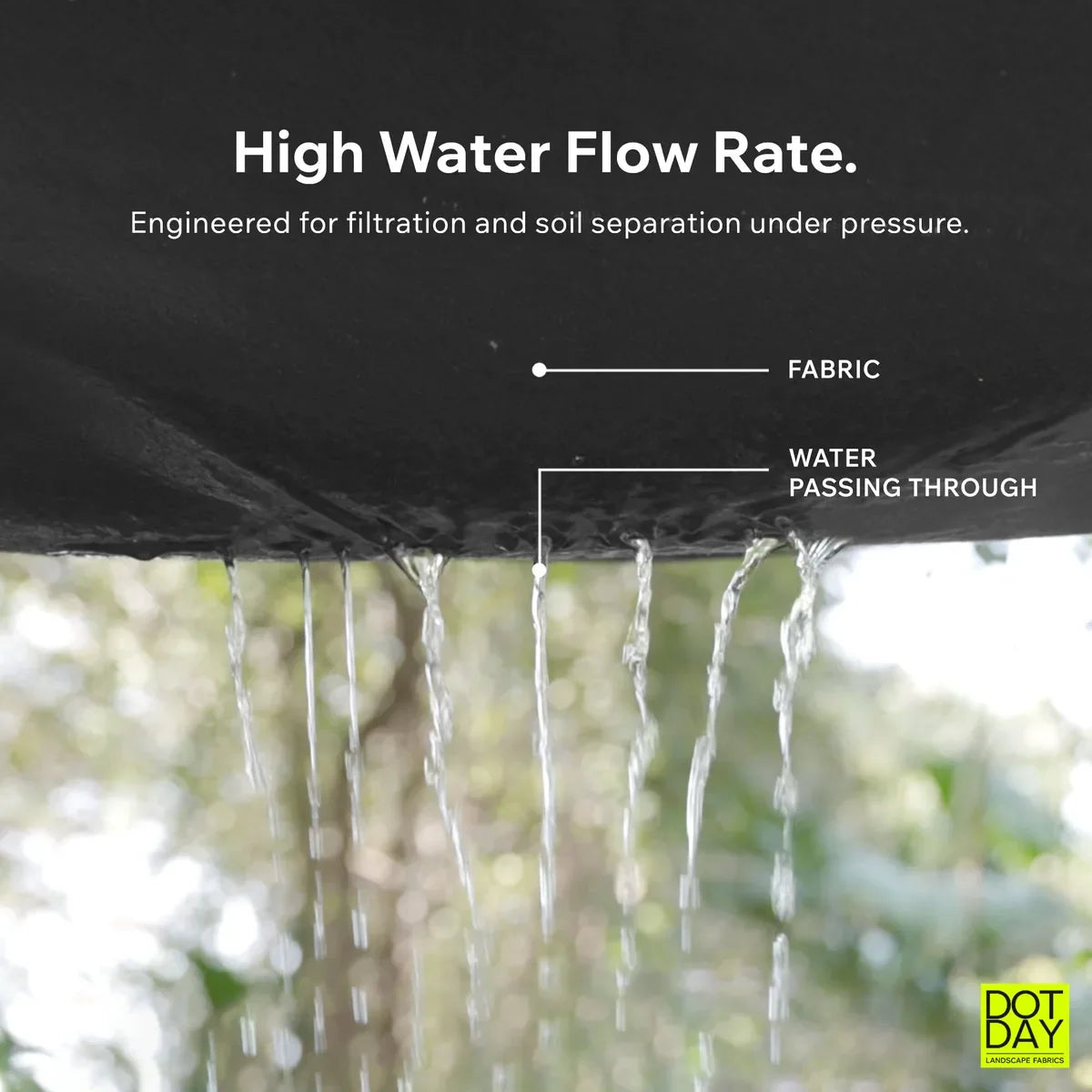 Non-Woven Geotextile 4/6/8oz (French Drains, Filtration, Retaining Walls) - DOTDAY TERRA