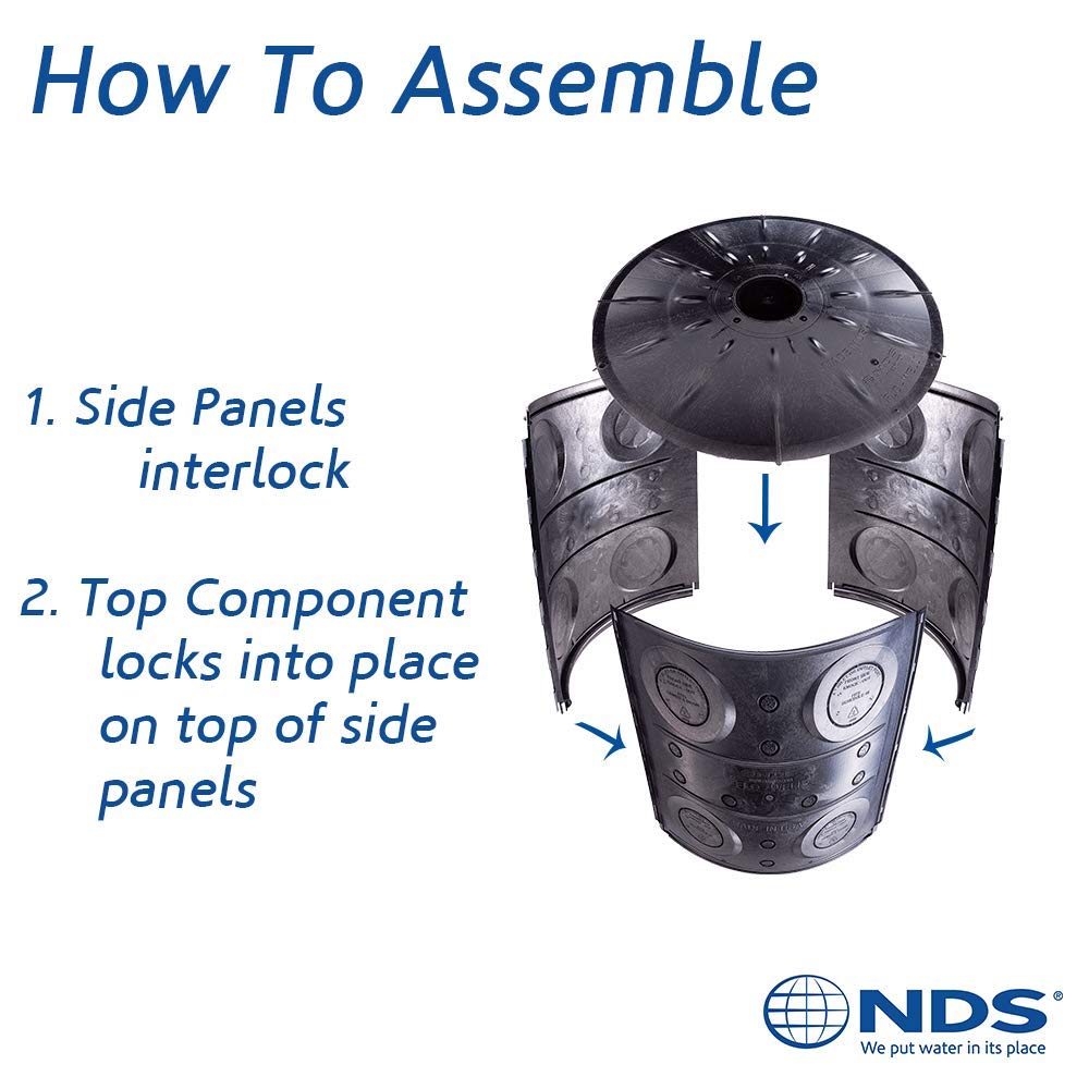 NDS - FWAS24 - Flo-Well Kit