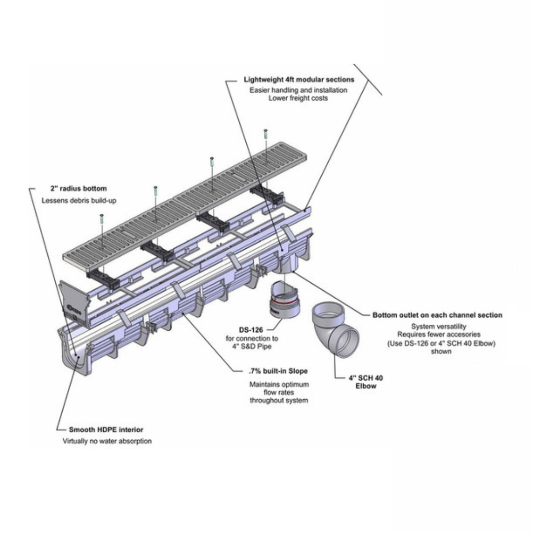 NDS - DS-126 - Dura Slope Bottom Outlet Adapter