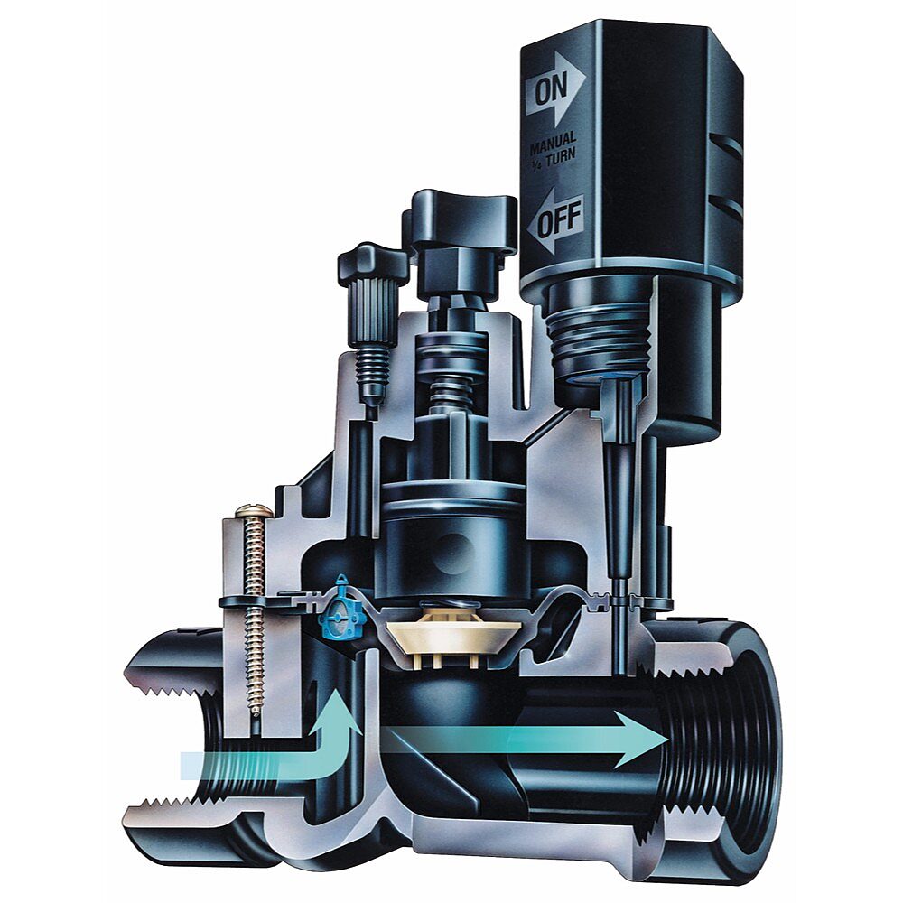 Rain Bird - 100DVF - 1'' DVF Inline Plastic Irrigation Valve w/ Flow Control (FPT)
