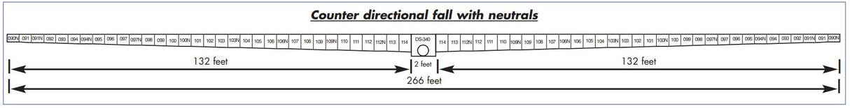 NDS - DS-107 - Dura Slope Channel Drain (9.37'' to 9.70")