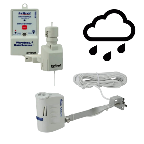 Rain Sensors | Rain Detector for Irrigation Systems | Cheap Sprinklers