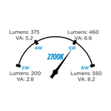 Brilliance - Command Series MR16 LED Bulb (64 Lamps In One)