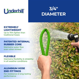 Underhill - ProLineFlex Fabric Garden Hose (3/4'' x 50') - H75-050PRO-FLEX