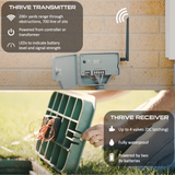 Thrive Smart Systems - EVO 4-Station Wireless Transmitter and Receiver - TEVO-04