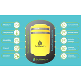 Soiltech Beacon | Soil, Canopy, & Storage Monitoring Sensor