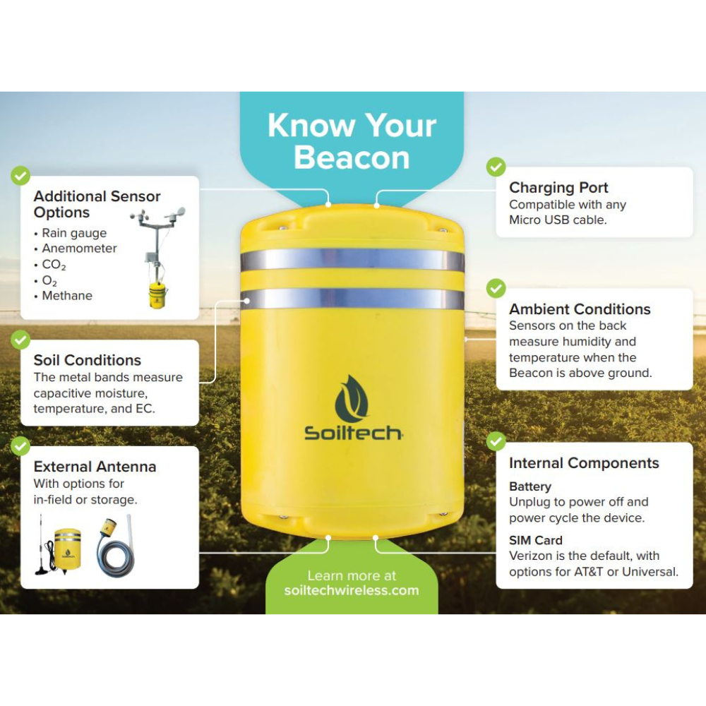 Soiltech Beacon | Soil, Canopy, & Storage Monitoring Sensor