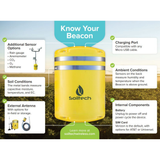Soiltech Beacon | Soil, Canopy, & Storage Monitoring Sensor
