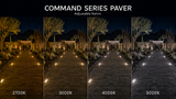 Brilliance - Command Series 6'' Paver Light