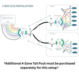 MuxPuck - Single-Wire 8 Zone Head & Tail Puck Set
