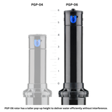 Hunter - PGP06-CV - 6'' PGP Ultra Rotor w/ Check Valve