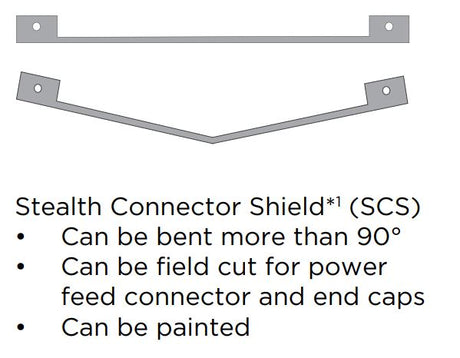 Brilliance - Strip Light Stealth Connector Shield w/ Facia - SL-SCS-w/FACIA