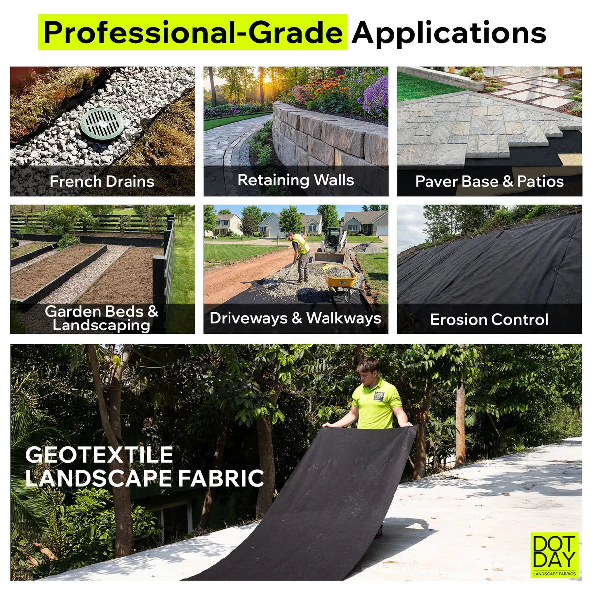 Non-Woven Geotextile 4/6/8oz (French Drains, Filtration, Retaining Walls) - DOTDAY TERRA