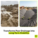 Non-Woven Geotextile 4/6/8oz (French Drains, Filtration, Retaining Walls) - DOTDAY TERRA