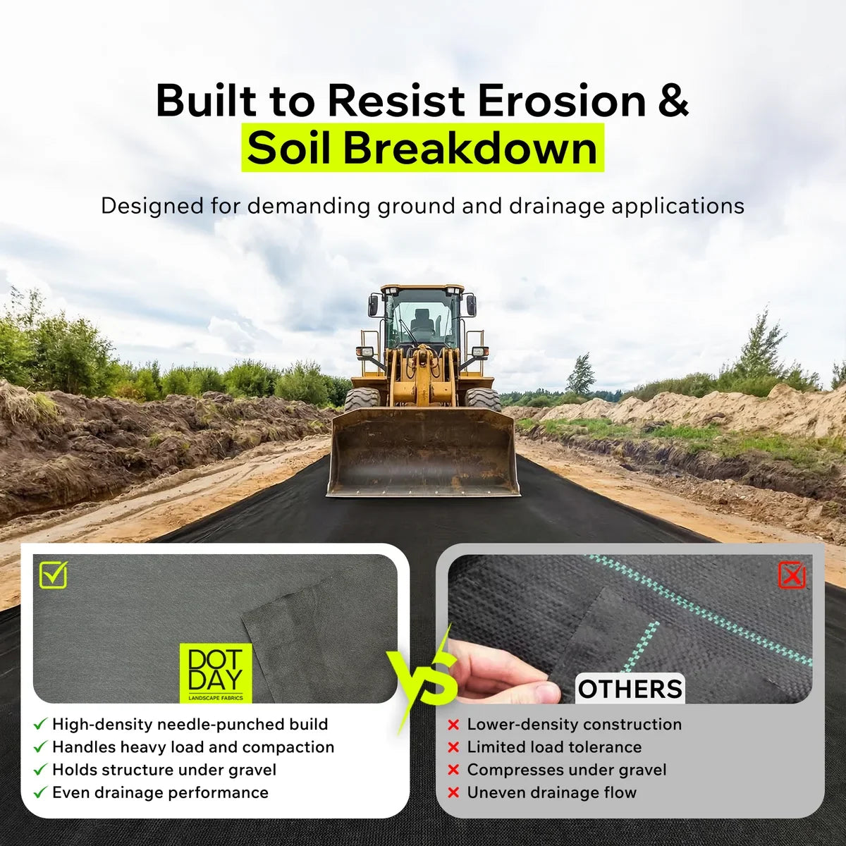 Non-Woven Geotextile 4/6/8oz (French Drains, Filtration, Retaining Walls) - DOTDAY TERRA