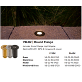 Brilliance - Versa Beam Round Flange Marker Light - VB-02