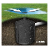 NDS - FWSD69 - Flo-Well Surface Drain Inlet w/ Grate