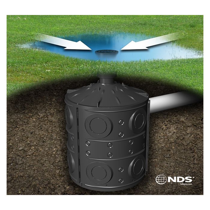 Dran Flo NDS - FWSD69 - Flo-Well Surface Drain Inlet w/ Grate — Cheap Sprinklers
